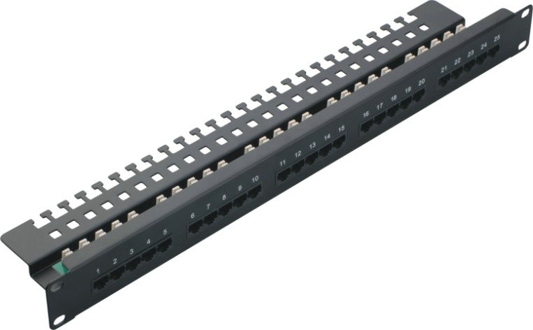 110 patch panel