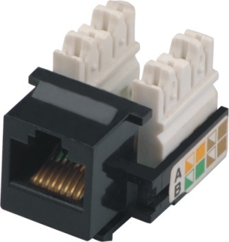 lan panel
