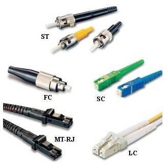 Sc Connector Fiber Optic Adapter Lc Adapter Sc Adapter Fiber Optic Connector For Ftth Project