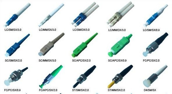 Simplex Fiber Optic Adapter Sc Adapter Lc Adapter Optical Cable Adapter Fiber Connector