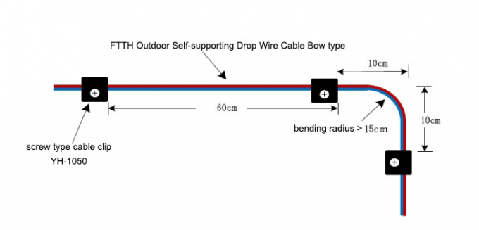 Fiber Optic Cable Clip With Concrete Nail Drop Wire Clamp Flat Fiber Optic Cable Clip With Concrete