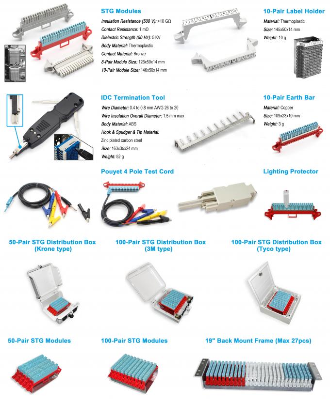 Electronic STG Block Type Lead Wire Test Cable 4-wire Serial Test Probe ...