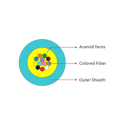 Multi Mode Single Mode Mini Bundle Fiber Optic Cable High Strength Ideal