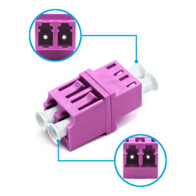 OM4 Multimode Sc Apc Fiber Connector Duplex With 0.2dB Insertion Loss