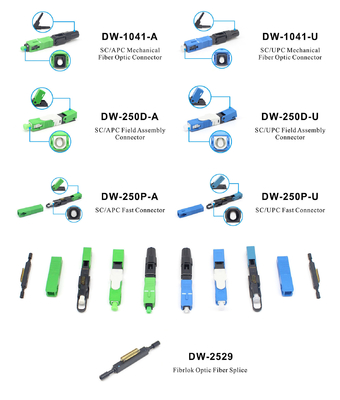 Fiber Optic Metal Sc Upc Simplex Fiber Adapter With Flange for FTTH FTTxFTTB Network