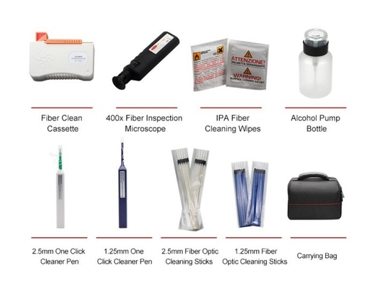 Take Your Fiber Optic Maintenance to the Next Level with This Cleaning Tool Kit