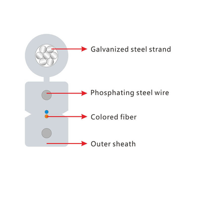 FRP KFRP Fiber Optic Cable for Outdoor FTTH Connection 2*5.0mm G652D G657A